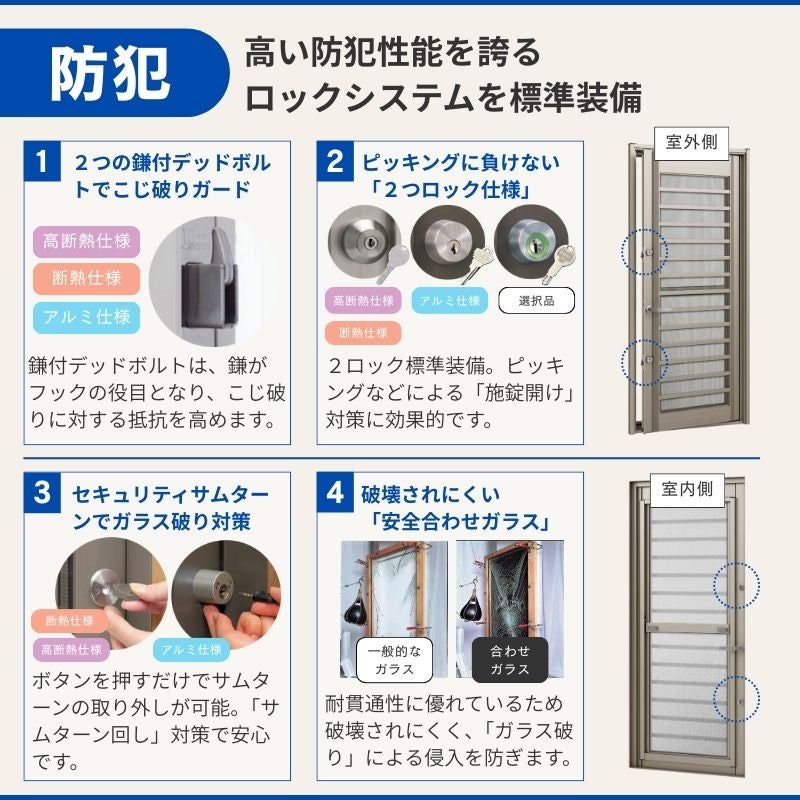 リフォーム用勝手口ドア リシェント ランマなし アルミ仕様 SG仕様 W506～906mm×H1440～2251mm 特注 取替 裏口 リクシル/LIXIL 工事なし