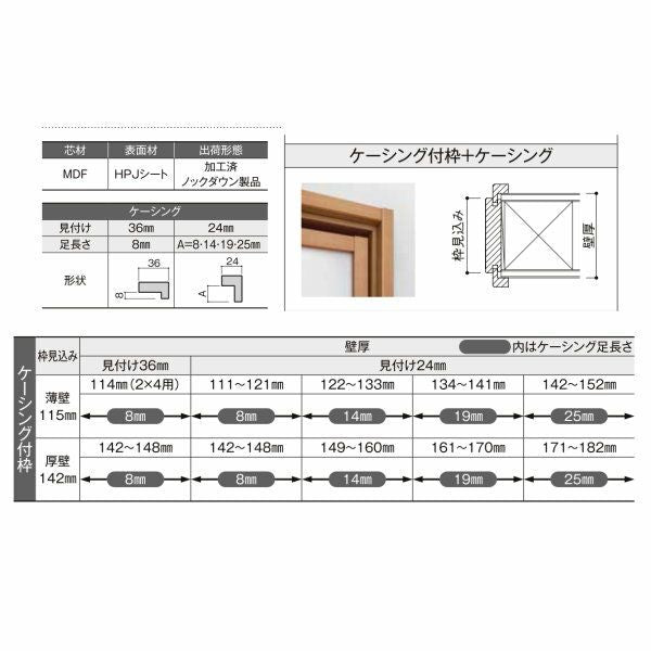 リクシル 室内窓 ラシッサS LAB ケーシング付枠 0704 W780×H401mm ランマ用窓 LIXIL トステム 室内用サッシ 窓 建具 リフォーム DIY 3枚目
