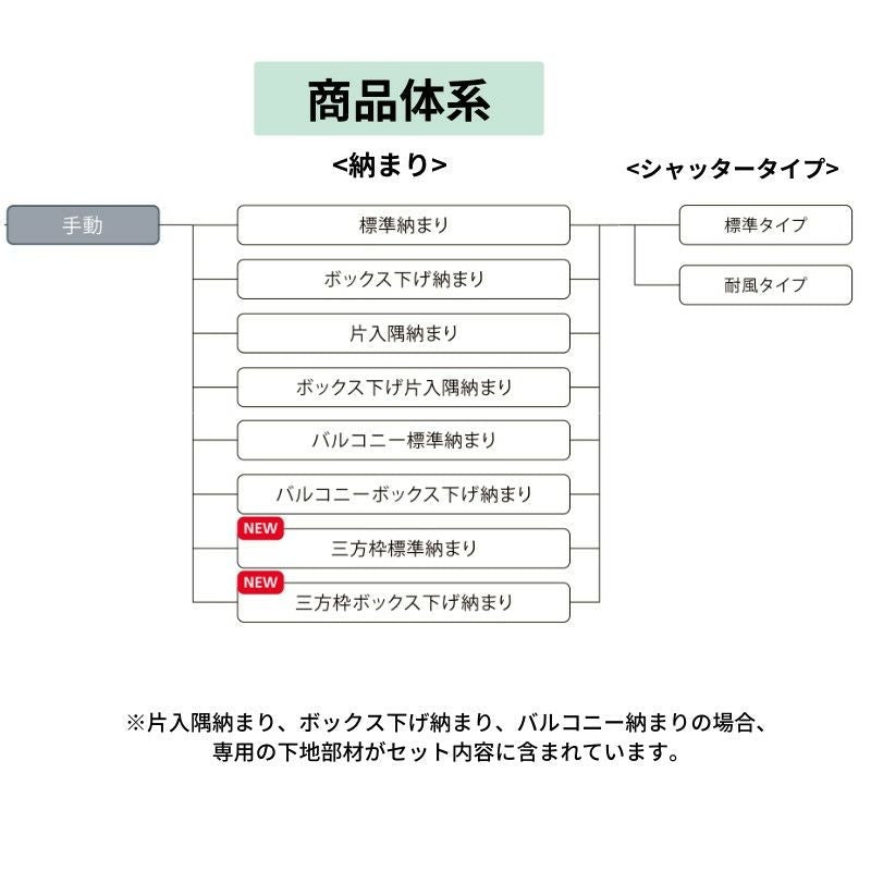 後付け リフォームシャッター 手動 WS644~2000×HS1701~2396mm 標準納まり オーダーサイズ LIXIL TOSTEM 簡単 防犯 耐風 アルミサッシ 雨戸 2枚目