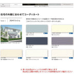 オーニング リクシル 彩風C型 手動式 ポリエステル 1.5間 間口2730mm 出幅1.25/1.5/2.0m 庇 日除け 窓 後付け 雨よけ おしゃれ リフォーム DIY 9枚目