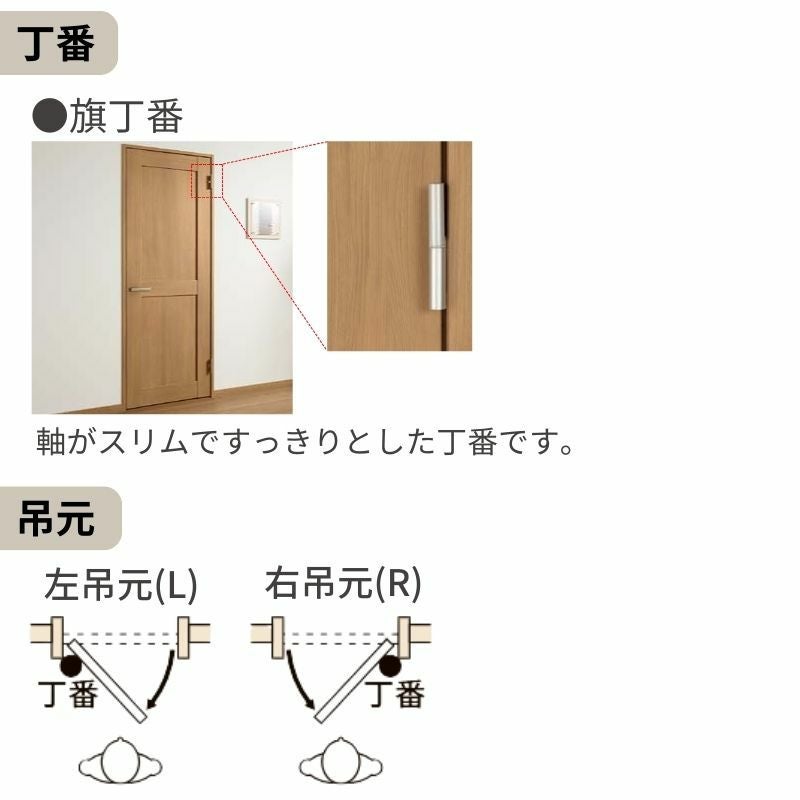 室内ドア 特注 オーダーサイズ ラシッサS 標準ドア LAA ノンケーシング枠 W507～957×H640～2425mm パネルドア 錠付き/錠なし リクシル LIXIL 屋内 オーダー 建具 ドア 木製 おしゃれ 室内ドア 交換 リフォーム DIY 【リフォームおたすけDIY】 4枚目