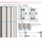 しまえるんですα 交換用網セット 片開き用(片引き) 片側収納コネクタ Aw500～940×Ah2391～2410mm 呼称コード:94241(網戸本体サイズではありません) 2枚目