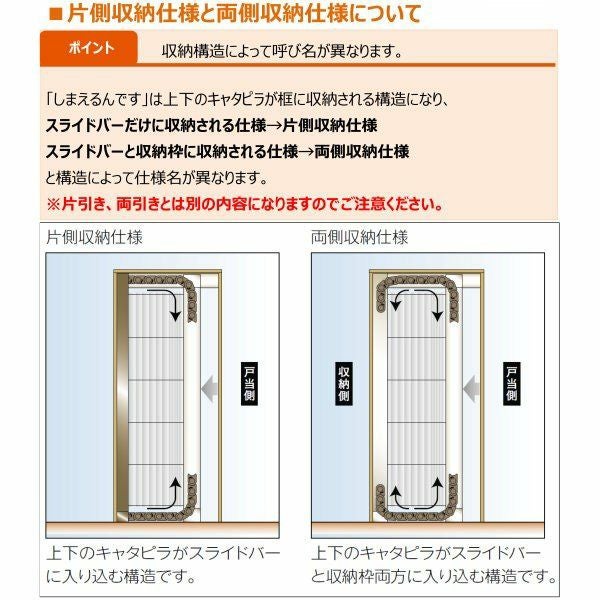 しまえるんですα 交換用網セット 片開き用(片引き) 片側収納コネクタ Aw500～870×Ah1971～2000mm 呼称コード:87200(網戸本体サイズではありません) 3枚目