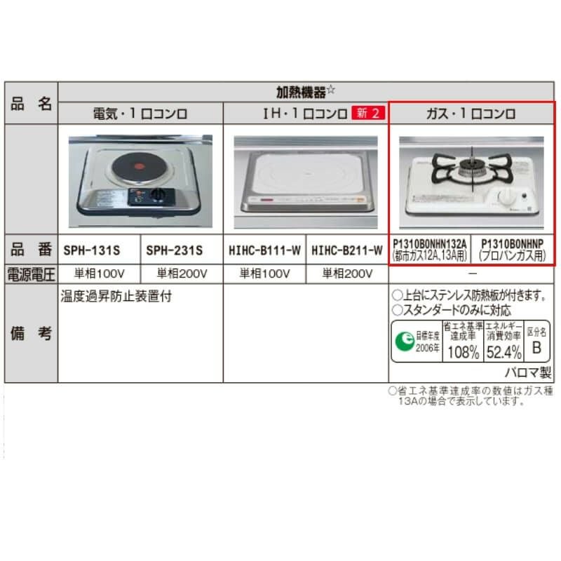 ミニキッチン 間口120cm ハーフユニット 扉タイプ ガスコンロ DMK12HEW(B/E)(1/2)Ｄ◆(R/L) リクシル LIXIL W1200mm  流し台 アパート