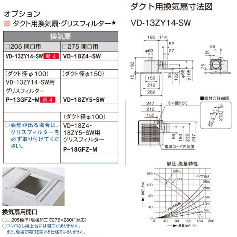 ミニキッチン 間口90cm フルユニット 扉タイプ ガスコンロ DMK09LEW(B/E)(1/2)Ｄ◆(R/L) リクシル LIXIL W900mm コンパクトキッチン 流し台 アパート