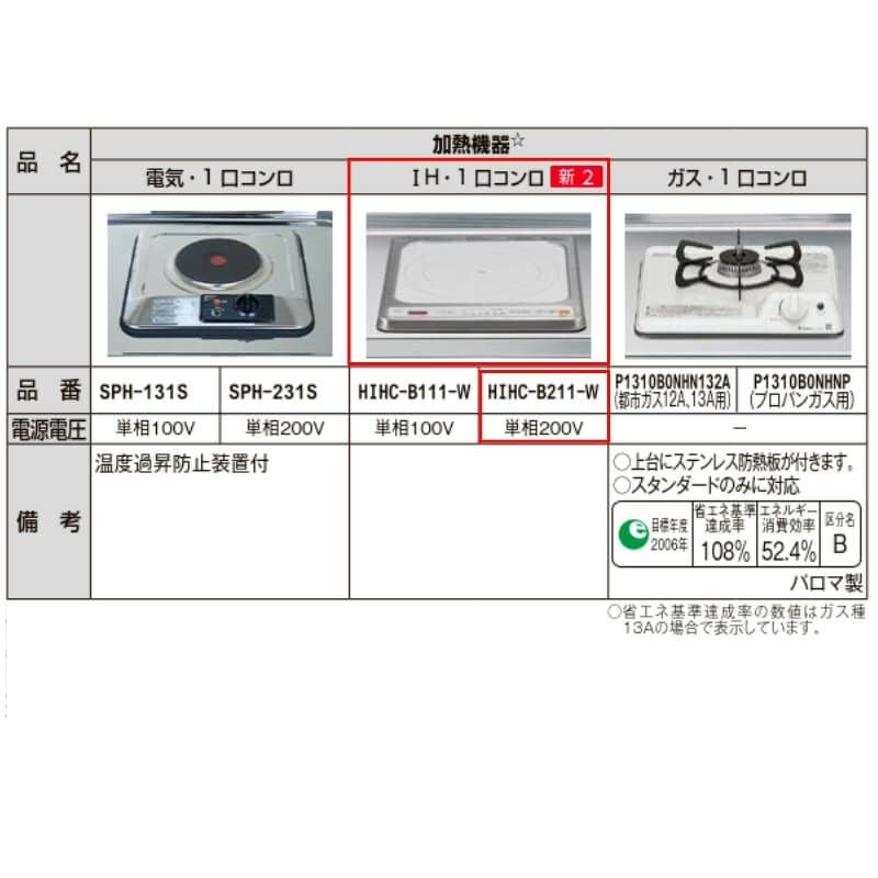 ミニキッチン 間口120cm フルユニット 冷蔵庫タイプ IHヒーター200V DMK12LFW(B/E)(1/2)G200(R/L) リクシル LIXIL W1200mm コンパクトキッチン 流し台 アパート