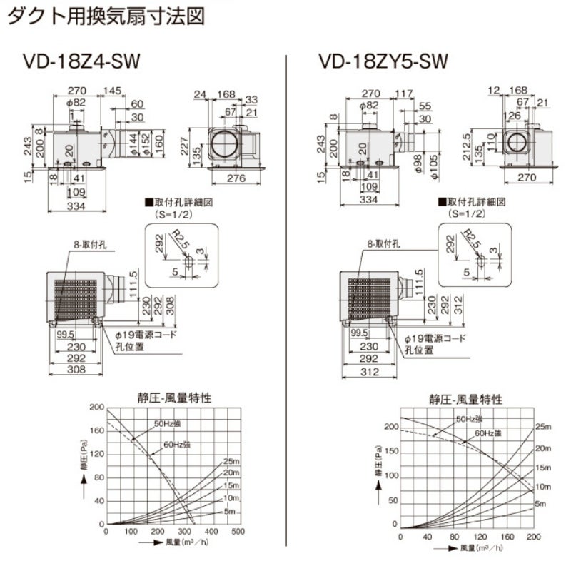 ミニキッチン 間口120cm フルユニット 冷蔵庫タイプ IHヒーター200V DMK12LFW(B/E)(1/2)G200(R/L) リクシル LIXIL W1200mm コンパクトキッチン 流し台 アパート