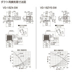 ミニキッチン 間口105cm フルユニット 冷蔵庫タイプ IHヒーター100V DMK10LFW(B/E)(1/2)G100(R/L) リクシル LIXIL W1050mm コンパクトキッチン 流し台 アパート