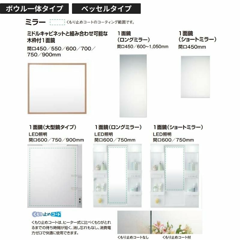 洗面化粧台エスタ ボウル一体タイプ コンポ・システムタイプ共通 ミドルキャビネット コーナー用 間口W(W)300mm 品番NSKM-303 LIXIL/INAX リクシル 洗面台 リフォーム DIY