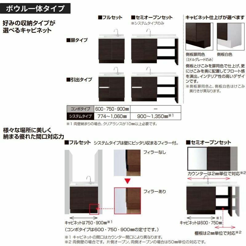 洗面化粧台エスタ ボウル一体タイプ コンポ・システムタイプ共通 ミドルキャビネット 扉付 間口W(W)150/200/250/300mm 品番NSK-151C他 LIXIL/INAX リクシル リフォーム DIY