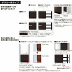 洗面化粧台エスタ ボウル一体タイプ コンポ・システムタイプ共通 ミドルキャビネット 扉付 間口W(W)150/200/250/300mm 品番NSK-151C他 LIXIL/INAX リクシル リフォーム DIY