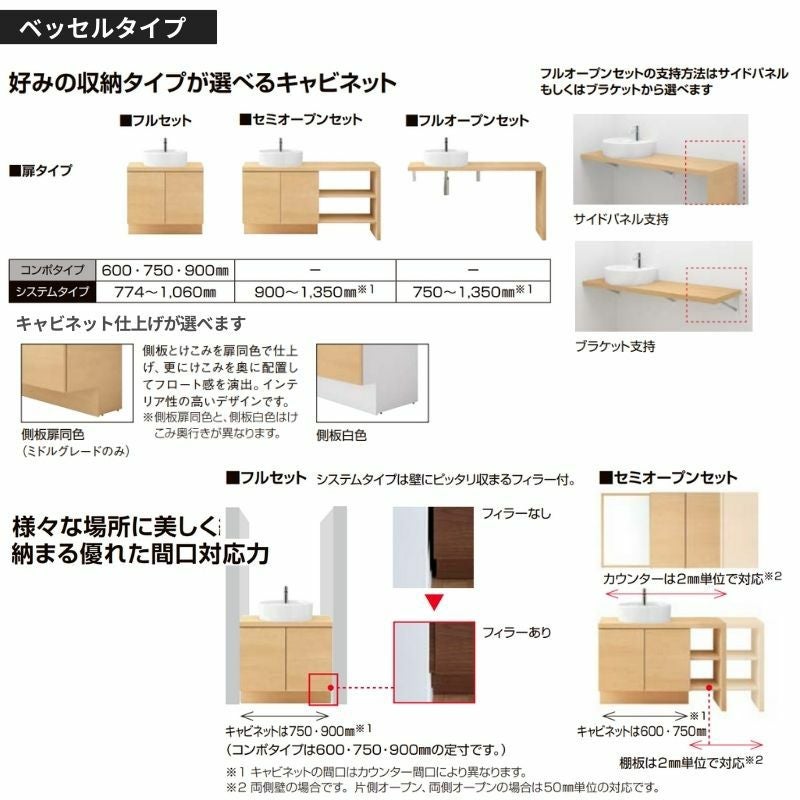 洗面化粧台エスタ ボウル一体タイプ コンポ・システムタイプ共通 ミドルキャビネット 扉付 間口W(W)150/200/250/300mm 品番NSK-151C他 LIXIL/INAX リクシル リフォーム DIY