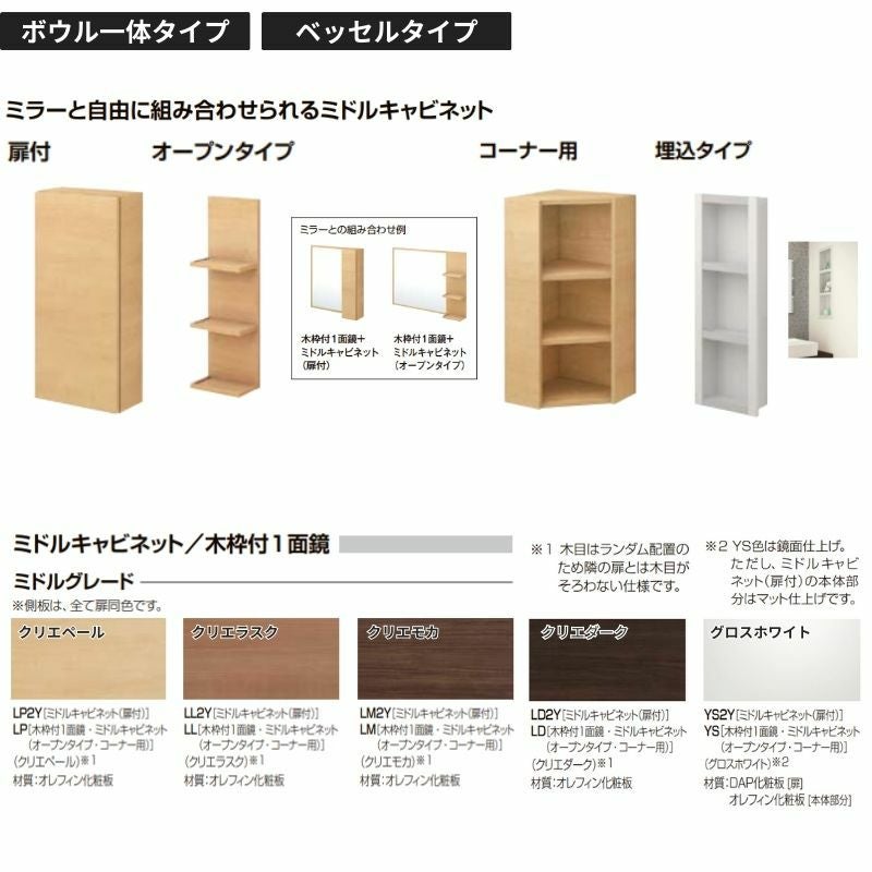 洗面化粧台エスタ ボウル一体タイプ コンポ・システムタイプ共通 ミドルキャビネット 扉付 間口W(W)150/200/250/300mm 品…