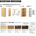 洗面化粧台エスタ ボウル一体タイプ コンポ・システムタイプ共通 ミドルキャビネット 扉付 間口W(W)150/200/250/300mm 品…