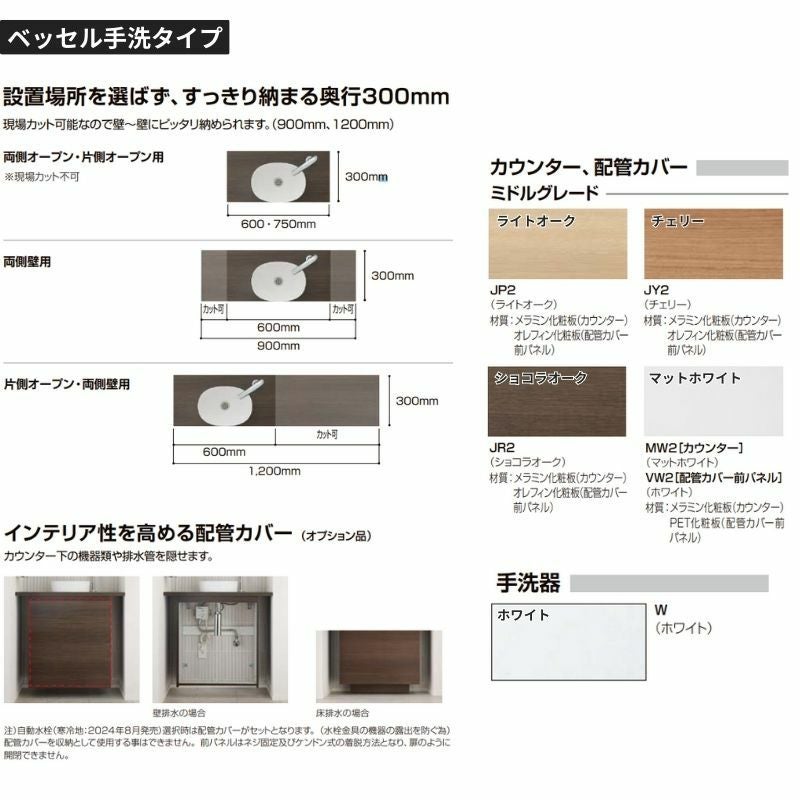 洗面化粧台エスタ ボウル一体タイプ コンポ・システムタイプ共通 ミドルキャビネット 扉付 間口W(W)150/200/250/300mm 品…