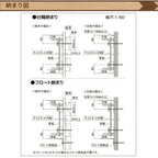 玄関収納 ラシッサS ロッカー型(L) H17 間口800×高さ1840×奥行360mm フロート/台輪納まり LIXIL リクシル 下駄箱…