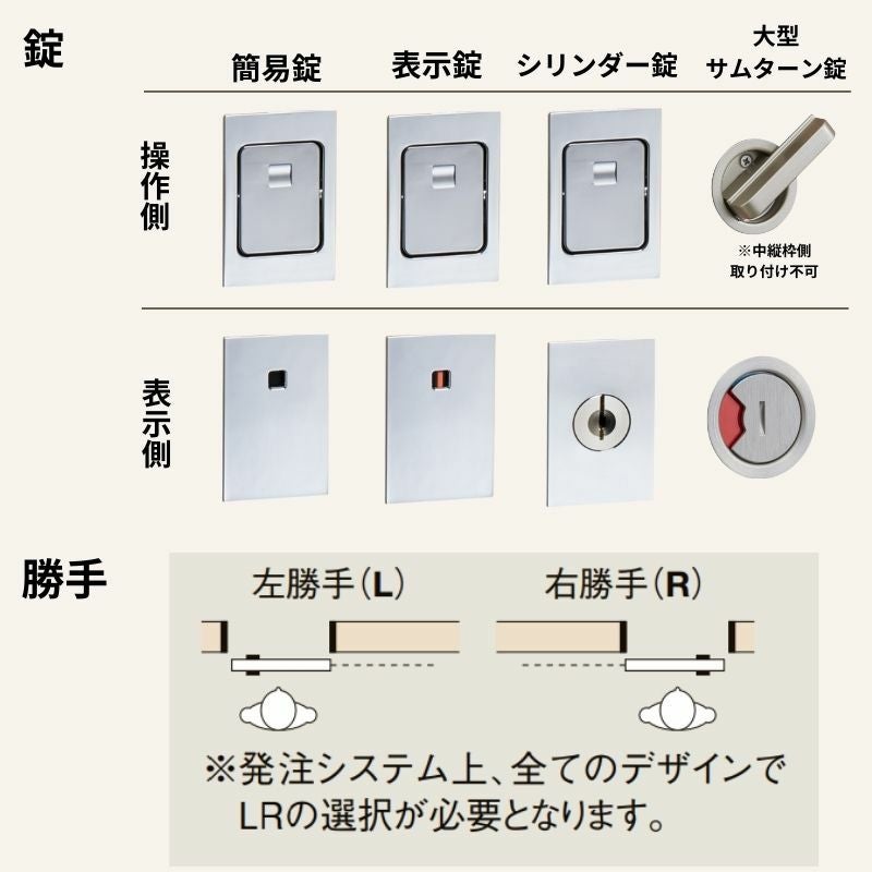 室内引戸 片引き戸 標準タイプ アウトセット方式 ラシッサ D ヴィンティア LAA 1320/1520/1620/1820 リクシル トステム ドア LIXIL/TOSTEM リビング建材 室内建具 戸 扉 ドア リフォーム DIY 2枚目