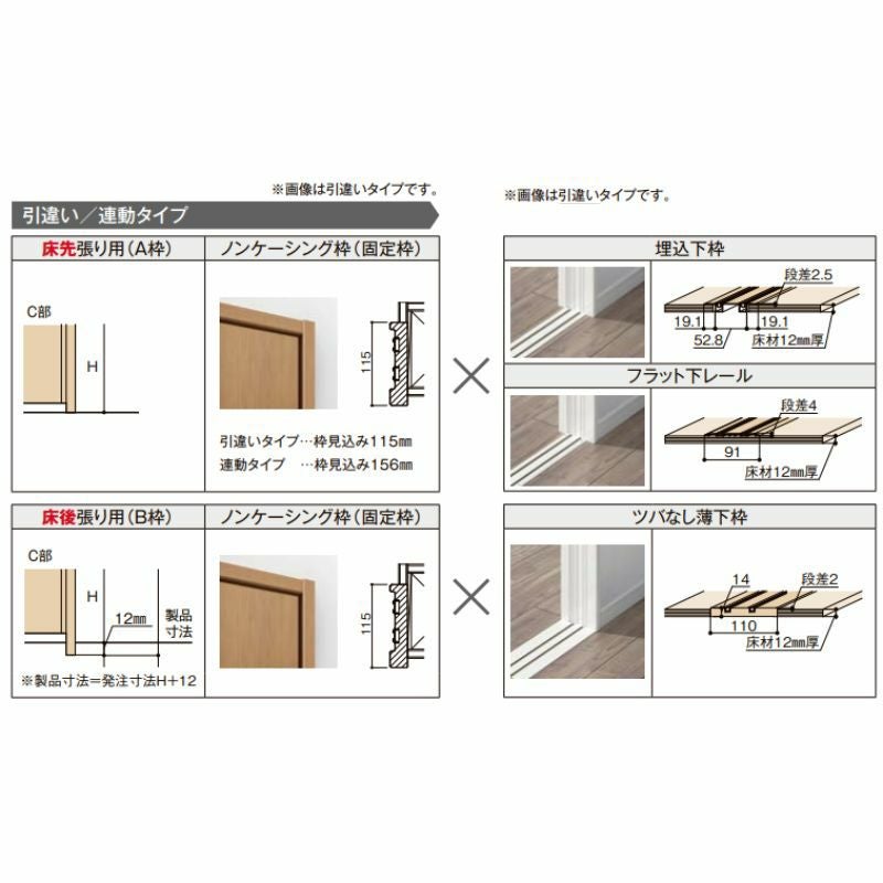 クローゼットドア ラシッサS 引き戸 引き違いタイプ LAA ノンケーシング枠 1620 W1644×H2023mm リクシル トステム/トステム 引戸 引違い 収納 押し入れ 棚 扉 LIXIL/TOSTEM リビング建材 室内建具 扉 戸 DIY 9枚目