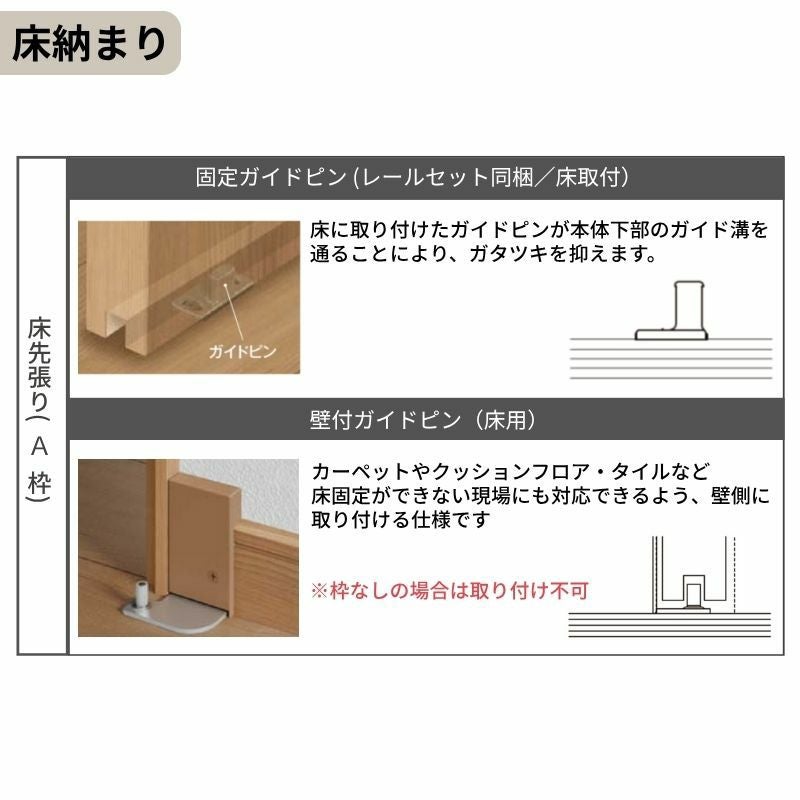LIXIL 室内引戸 片引戸 アウトセット方式 固定枠なし ラシッサS ガラス入り LGG 1320/1520/1620/1820 リクシル 建具 交換 リフォーム DIY