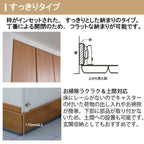 LIXIL クローゼット扉 ドア 4枚 折れ戸 ラシッサS すっきりタイプ LAA 把手付 ノンケーシング枠 1223/1623/1723 ミラー付/なし 押入れ 折戸 リフォーム DIY