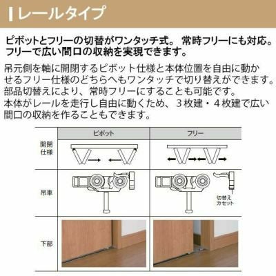 【3年保証付】 LIXIL クローゼット扉 ドア 6枚 折れ戸 ラシッサS レールタイプ LAA 把手付 ノンケーシング枠 2420/2620/27M20 ミラー付/なし 押入れ 折戸 リフォーム DIY