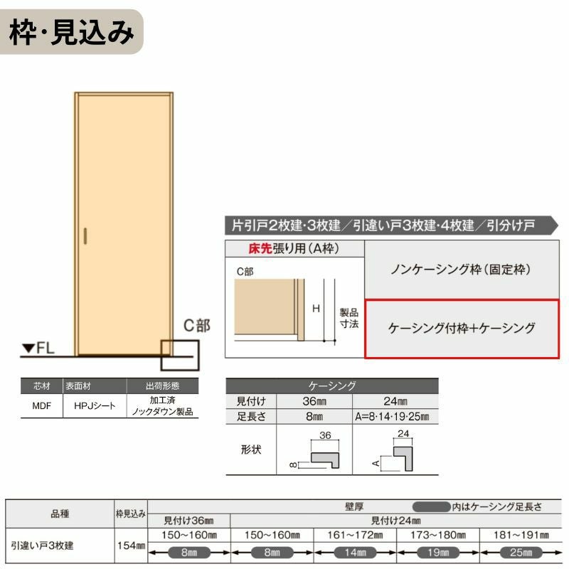 可動間仕切り LIXIL 室内引戸 上吊方式 引違い戸3枚建 ラシッサS パネルタイプ LAC 2420/2423 ケーシング付枠 リクシル トステム 引き違い戸 リフォーム DIY
