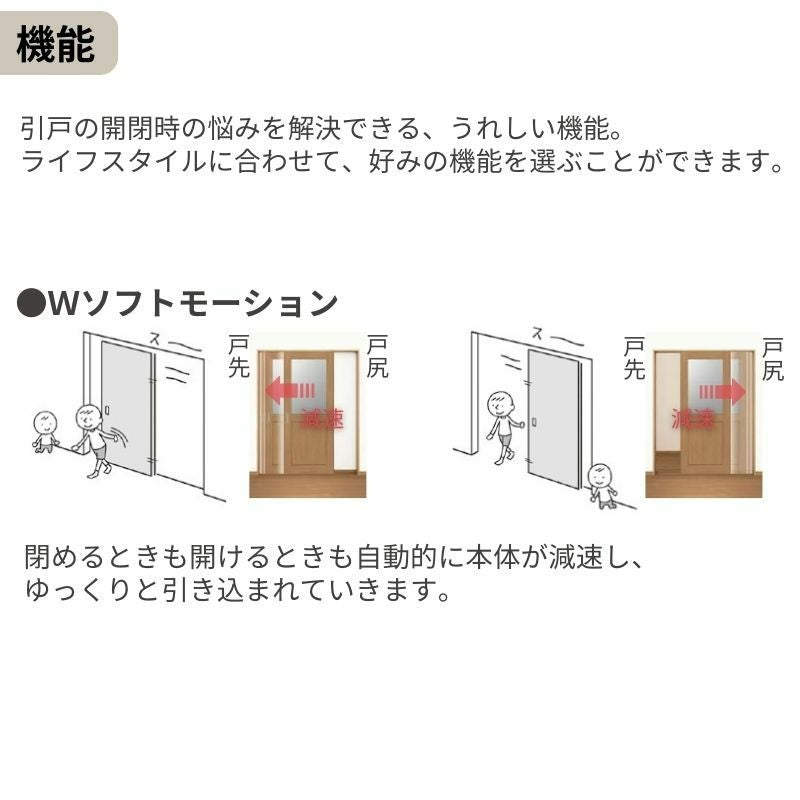 可動間仕切り LIXIL 室内引戸 上吊方式 引違い戸3枚建 ラシッサS ガラスタイプ LGB  2420/2423 ノンケーシング枠 リクシル トステム 引き違い戸 リフォーム DIY