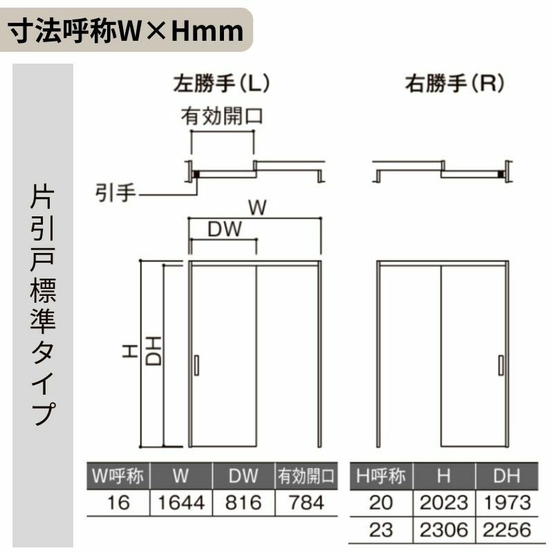 可動間仕切り LIXIL 室内引戸 上吊方式 片引戸標準タイプ ラシッサS パネルタイプ LAB  1620/1623 ノンケーシング枠 リクシル トステム 引き戸 リフォーム DIY