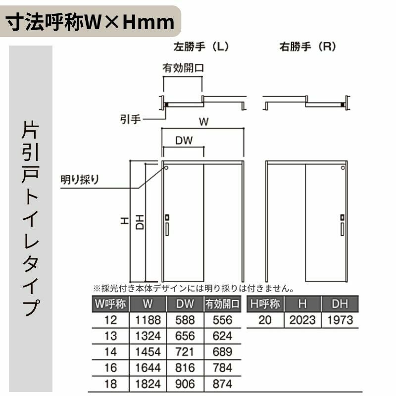 LIXIL 室内引戸 上吊方式 片引戸 トイレタイプ ラシッサS LYA ノンケーシング枠 1220/1320/1420/1620/1820 リクシル 室内建具 リフォーム DIY