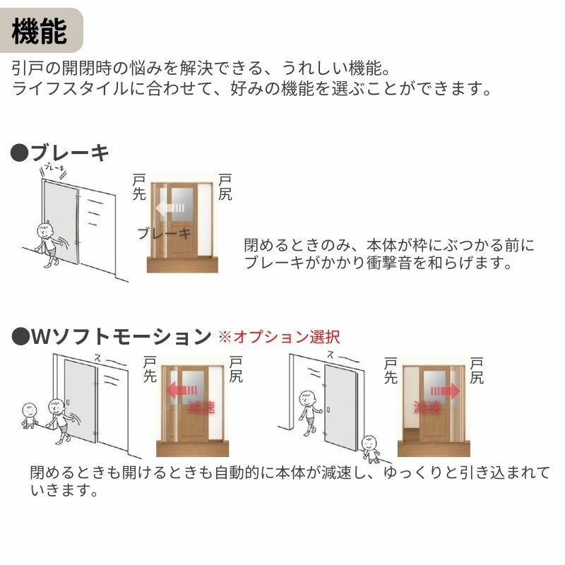 LIXIL 室内引戸 上吊方式 片引戸 標準タイプ ラシッサS ガラスタイプ LGN ノンケーシング枠 1220/1320/1420/1620/1820 リクシル 室内建具 リフォーム DIY