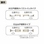 LIXIL 室内引戸 上吊方式 片引戸 標準タイプ ラシッサS ガラスタイプ LGG ノンケーシング枠 1220/1320/1420/1620/1820 リクシル 室内建具 リフォーム DIY