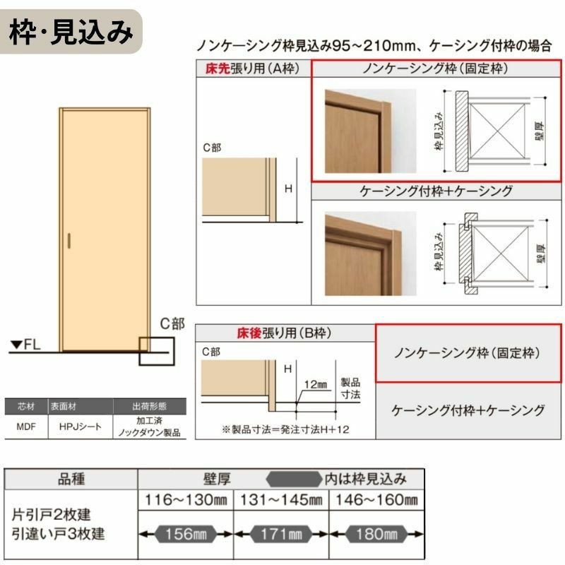 LIXIL 室内引戸 引違い戸 3枚建 ラシッサS ノンケーシング枠 Vレール方式 標準タイプ LAB 2420 W2432×H2023mm リクシル 建具 交換 リフォーム DIY