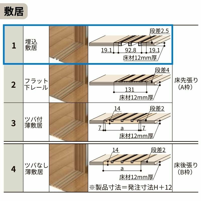 室内引戸 引き違い戸 3枚建 Vレール方式 ラシッサS パネルタイプ LAB ノンケーシング枠 2420 W2432×H2023mm リクシル トステム 引違い戸 ドア 引き戸 LIXIL/TOSTEM リビング建材 室内建具 戸 扉 ドア リフォーム DIY 7枚目