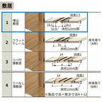 室内引戸 引き違い戸 2枚建 Vレール方式 ラシッサS ガラスタイプ LGA ノンケーシング枠 1620/1820 リクシル トステム 引違い戸 ドア 引き戸 LIXIL/TOSTEM リビング建材 室内建具 戸 扉 ドア リフォーム DIY 6枚目