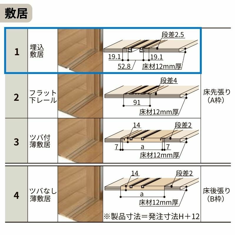 室内引戸 片引き戸 2枚建 Vレール方式 ラシッサS パネルタイプ LAA ノンケーシング枠 2420 W2432×H2023mm リクシル トステム 片引戸 ドア LIXIL/TOSTEM リビング建材 室内建具 戸 扉 ドア リフォーム DIY 8枚目