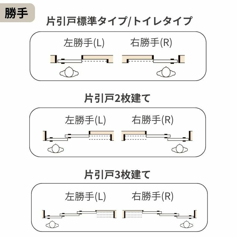 室内引戸 片引き戸 標準タイプ Vレール方式 ラシッサS パネルタイプ LAC ノンケーシング枠 1220/1320/1420/1620/1820 リクシル トステム 片引戸 ドア LIXIL/TOSTEM リビング建材 室内建具 戸 扉 ドア リフォーム DIY 4枚目