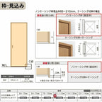 室内引戸 片引き戸 標準タイプ Vレール方式 ラシッサS パネルタイプ LAC ノンケーシング枠 1220/1320/1420/1620/1820 リクシル トステム 片引戸 ドア LIXIL/TOSTEM リビング建材 室内建具 戸 扉 ドア リフォーム DIY 7枚目