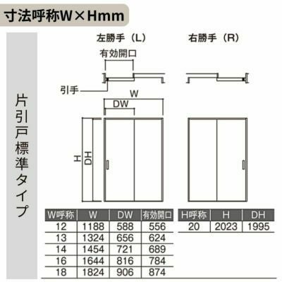 【3年保証付】 LIXIL ラシッサS 片引戸 標準タイプ Vレール方式 LAB ノンケーシング枠 1220/1320/1420/1620/1820 リクシル 室内引戸 建具 交換 リフォーム DIY