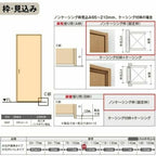 室内引戸 片引き戸 標準タイプ Vレール方式 ラシッサS パネルタイプ LAA ノンケーシング枠 1220/1320/1420/1620/1820 リクシル トステム 片引戸 ドア LIXIL/TOSTEM リビング建材 室内建具 戸 扉 ドア リフォーム DIY 8枚目