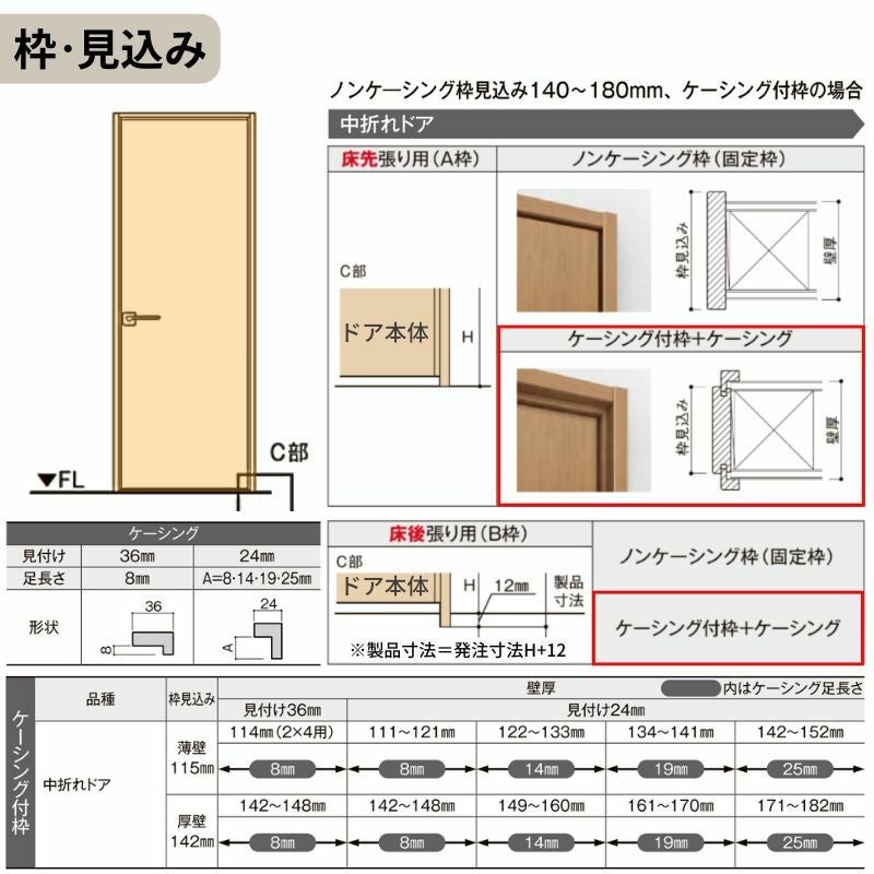 中折ドア ラシッサS トイレドア LYD ケーシング付枠 05520/0720 錠付き/錠なし リクシル LIXIL 中折れ戸 屋内 セミオーダー 建具 ドア 木製 おしゃれ 室内ドア 交換 リフォーム DIY 【リフォームおたすけDIY】 6枚目