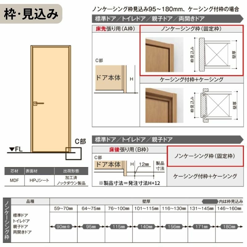 室内ドア ラシッサS 標準ドア LGN ノンケーシング枠 05520/0620/06520/0720/0820/0920 ガラス入りドア 錠付き/錠なし リクシル LIXIL 屋内 セミオーダー 建具 ドア 木製 おしゃれ 室内ドア 交換 リフォーム DIY 【リフォームおたすけDIY】 7枚目
