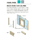 先付 単体シャッター 手動 27022 耐風タイプ 規格サイズ W2740×H(CH)2230mm リクシル/トステム テラスサイズ 耐風 防犯 雨戸 アルミサッシ 窓 新築 新設用 7枚目