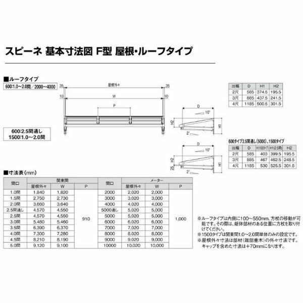 テラス屋根 柱なしタイプ スピーネ リクシル 1.5間 間口2730×出幅1185mm ルーフタイプ 屋根F型 耐積雪対応強度20cm リフォーム DIY 8枚目