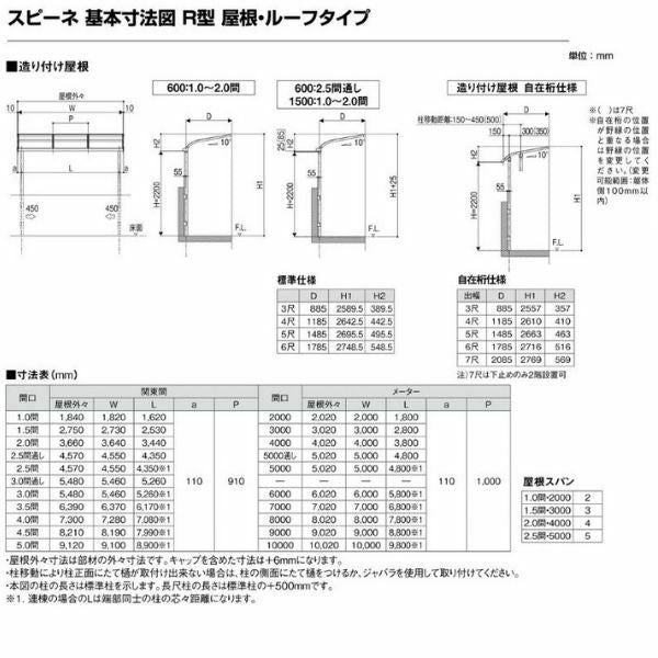 テラス屋根 スピーネ リクシル 2.5間通し 間口4550×出幅885mm 造り付け屋根タイプ 屋根R型 耐積雪対応強度50cm 自在桁 リフォーム DIY 7枚目