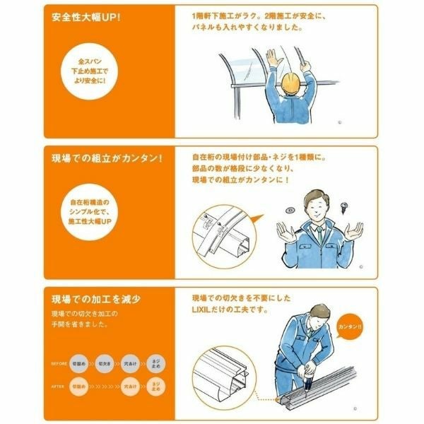 テラス屋根 スピーネ リクシル 1.0間 間口1820×出幅1185mm 造り付け屋根タイプ 屋根R型 耐積雪対応強度20cm 自在桁 リフォーム DIY 4枚目