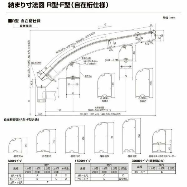 テラス屋根 スピーネ リクシル 1.0間 間口1820×出幅1185mm 造り付け屋根タイプ 屋根R型 耐積雪対応強度20cm 自在桁 リフォーム DIY 9枚目