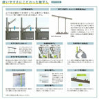 テラス屋根 スピーネ リクシル 1.0間 間口1820×出幅885mm 造り付け屋根タイプ 屋根R型 耐積雪対応強度20cm 自在桁 リフォーム DIY 6枚目