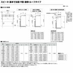 テラス屋根 スピーネ リクシル 間口2000×出幅1185mm 造り付け屋根タイプ 屋根R型 耐積雪対応強度20cm 標準柱 リフォーム DIY 7枚目
