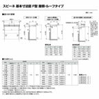 テラス屋根 スピーネ リクシル 1.0間 間口1820×出幅1485mm 造り付け屋根タイプ 屋根F型 耐積雪対応強度20cm 自在桁 リフォーム DIY 7枚目