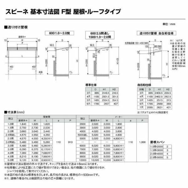 テラス屋根 スピーネ リクシル 1.0間 間口1820×出幅1485mm 造り付け屋根タイプ 屋根F型 耐積雪対応強度20cm 自在桁 リフォーム DIY 7枚目